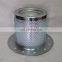 Replacement Atlas Copco Sulliar Air Compressor Oil Gas Separator Filter 2906056400