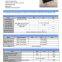 24V Output DC-DC Converter with 8kv Antistatic