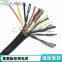 Wet spray mechanical cable 3*35 3*16/3 polyurethane double sheathed drum reel cable