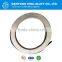 Wire manufacturer Cr15Ni60 nichrome resistance nickel strip