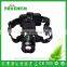 Zoomable Focus LED Headlamps Aluminum alloy rotate headlights tactical searching lamp bicycle hiking lights LED headlight