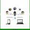 Pet/Person waterproof GPS Tracker LK106