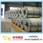 Tangshan Cold Rolled Galvanized Coils Q195/Q235B/Q345B/SS400/SPHC