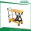 Hydraulic scissor lift