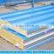 high quality rock wool insulation steel sandwich panel for building
