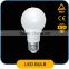 Newpeak A60 12W led bulb high power pass CE with high quality 20150521J