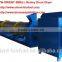China made spray drying machine seller direct heating dryer