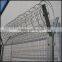 Hot dipped galvanized Razor blade wire