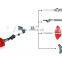 multi-porpuse pole saw 6 in 1