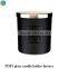 Sea Glass Spray Paint Personalized Candle Jars