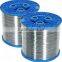 70LBS SPOOL ROUND STITCHING WIRE SUPPLIER