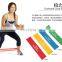 Flat band Fitness Resistance Loop Band For muscle building