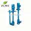 China Top supplier high quality dirt pump swage dirty water pump