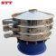 Series of rotary vibating screen，Medical screen