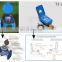 Taijia T3-1 and T3-2-H ultrasonic smart Industrial and residential water flow meters/ultrasonic water meter