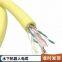 Floating cable zero buoyancy polyurethane hydrolytic cable underwater robot cable special equipment produced by Kemeng