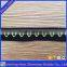 High quality polyester webbing bag strap for sale                        
                                                                                Supplier's Choice