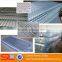 hot sale from shuolong company white pvc coated welded wire mesh fence panels in 12 gauge