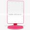 Rectangular LED Lighted Vanity Mirror with 10x Magnification Spot Mirror Magnifying Makeup Mirror,10X Magnification
