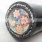 Low Voltage unarmored PVC Power Cable