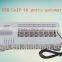 gateway voip gsm gateway sip gateway