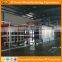 Powder Coating Production Plant