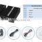 IR remote control HDMI extender