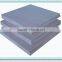 Blockboard price with the size 1220*2440mm 1250*2500mm