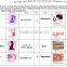 Fibrous hyperplasia of bone sec. oral histology pathology parasitology prepared slides
