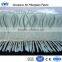 Laminating Fiberglass Cloth