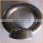 Chuanghe supply high quality m8 ring nut