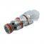 sun hydraulic cartridge valves