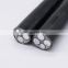 0.6/1kv Single core aluminum conductor PVC insulated PVC sheathed NAYY power cable