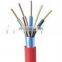 CHINA OAM/SWA instrument cable
