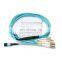 8/12/24 Core MPO/MTP OM3/OM4 breakout Harnesses Cable MPO to LC Fiber Optic Patch Cord