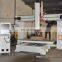 Hot sale Remax 5 axis atc cnc router machine 1200*2400mm price