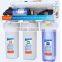 Best under sink 5 stage alkaline water filter system