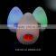 silicone soft safe changing color night light thermometer
