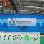 Mining equipment efficient circular sand 3 layer 3ya3070 vibrating screen