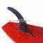 TOP quality sup fin longboard fin carbon fiber fins