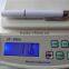 Onlystar GS-7002D Tungsten ABS material medical pen light
