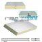 PU/PIR Polyurethane sandwich panel for wall or ceiling board