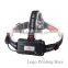 Factory Price Camping 1000 Lumens LED Headlamp Flashlight                        
                                                Quality Choice