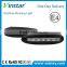2015 New Automotive LED light/s with DRL function for benz w200 98-01