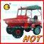 Mini Forklifts