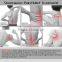 Extracorporeal Shockwave therapy machine for sale