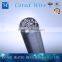 Manufacturing Cored Wire/SiAlBaCa/CaSi Cored Wire