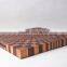 Premium Chopping Blocks, Solid Wood Chopping Board, Cutting Board