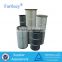 Farrleey Industrial Powder Air Cartridge Dust Filter