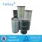 Farrleey Cylinder Antistatic Polyester Cartridge Filter